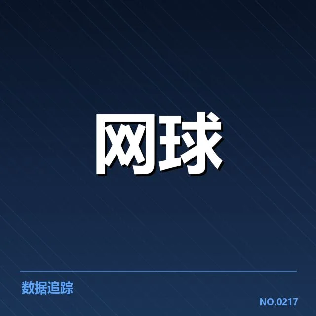 近期法网比赛确认的赛程及选手名单